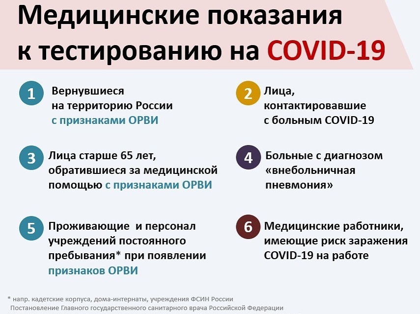 Image for Медиков обязали брать тест на коронавирус у шести категорий нижегородцев