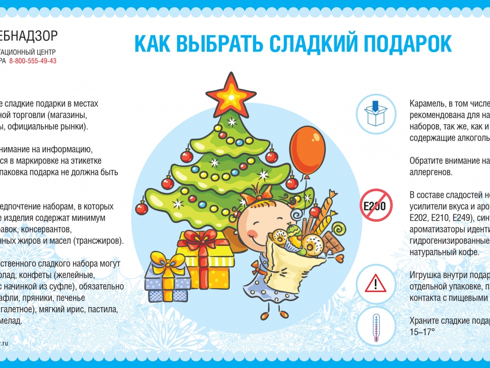 Нижегородцам рассказали, как выбрать сладкие новогодние подарки