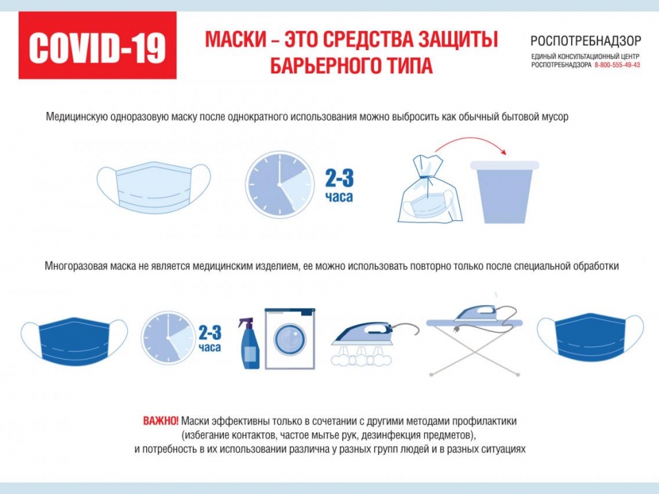 Image for Роспотребнадзор рассказал нижегородцам, как использовать тканевые маски