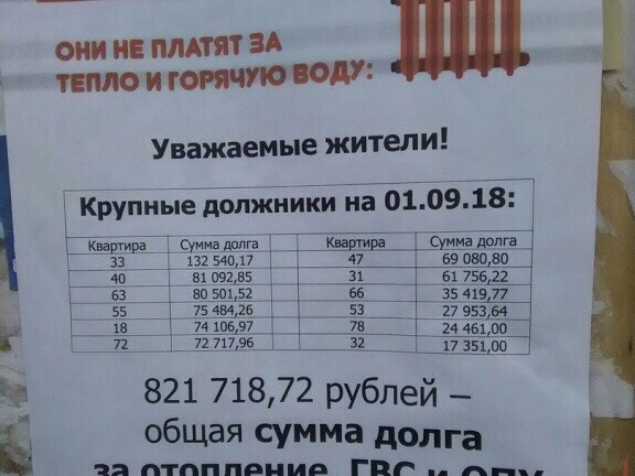 Image for В Дзержинске и Кстове стали расклеивать объявления с личными данными должников за отопление