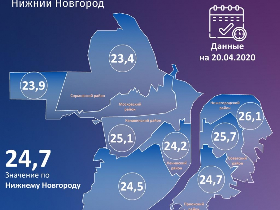 Image for Глеб Никитин представил первые расчеты индекса мобильности нижегородцев