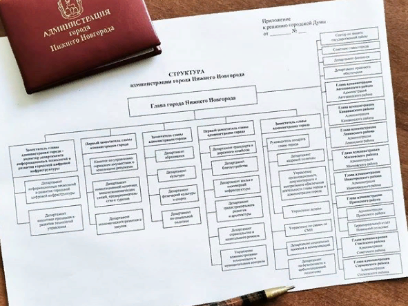 Image for Число заместителей мэра Нижнего Новгорода предлагают сократить