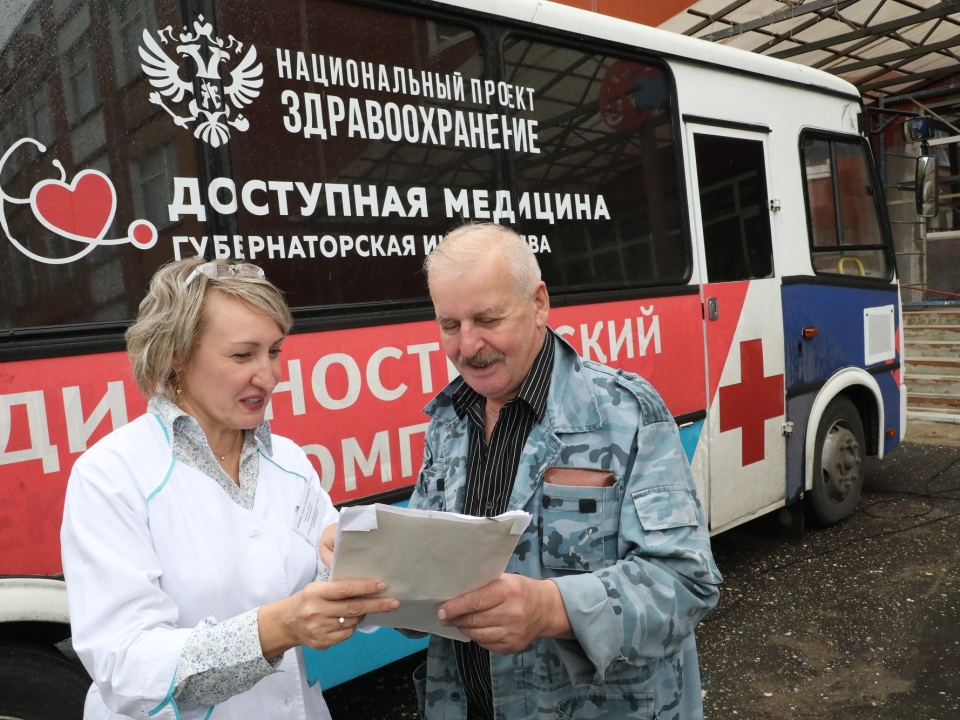 «Поезда здоровья» посетили 145 населенных пунктов Нижегородской области