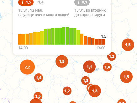 Image for Индекс самоизоляции в Нижнем Новгороде упал до 1,5 балла