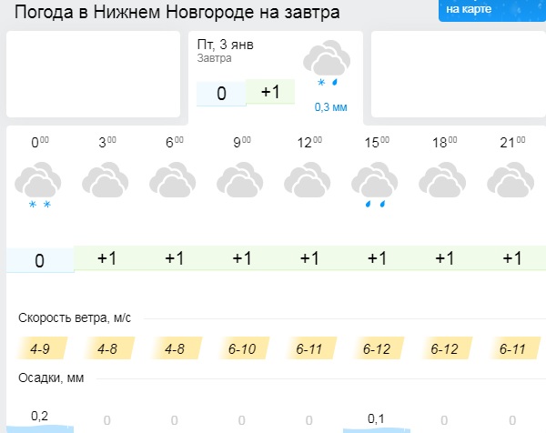 Погода завтра днем нижний новгород. Ппогодавнижнемновгороле. Погода в Нижнем. Погода в Нижнем Новгороде на неделю. Погода на завтра Нижний Новгород.
