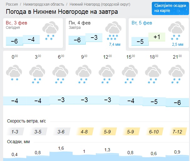 Нижний новгород погода на 10 дней 2024. Погода в Нижнем Новгороде сегодня. Погода на завтра Нижний Новгород. Погода на завтра в Нижнем. Погода на завтра Нижний Новгород на завтра.