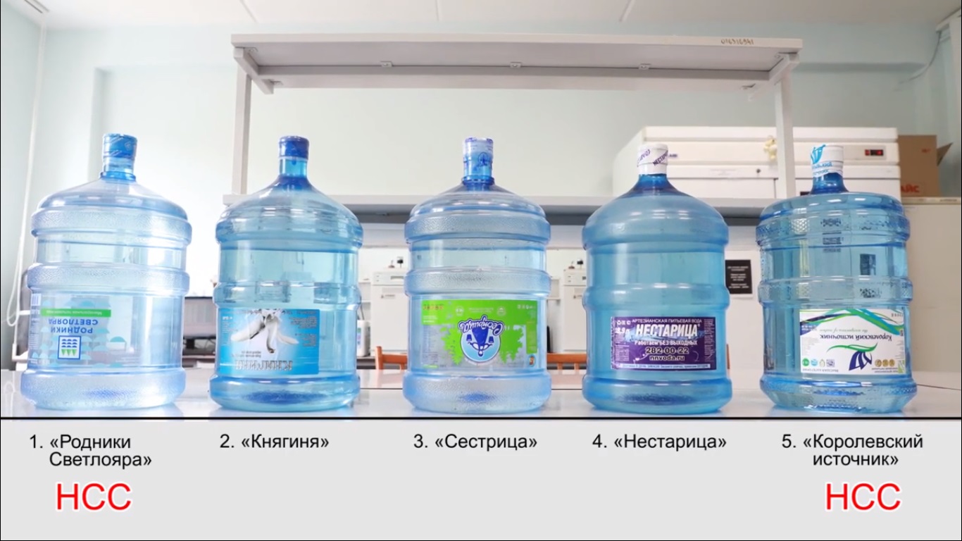 Очистка воды нижний новгород. Вода сестрица. Вода бутилированная "Живая вода". Бутилированная вода в Нижнем Новгороде. Минерализация бутилированной воды.