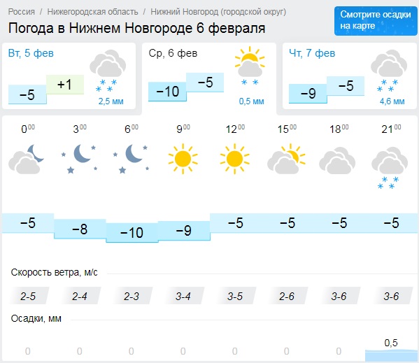 Нижний новгород на три дня. Погод аниэжний Новгород. Погода в Нижнем Новгороде на неделю. Погодавнижнимнавгороде. Погода в Нижнем на неделю.
