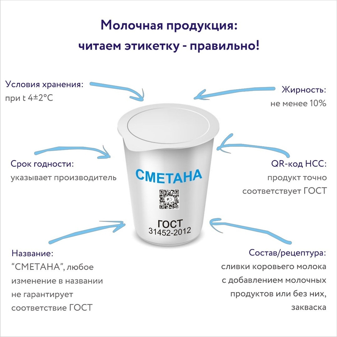 Этикетка на сметану образец