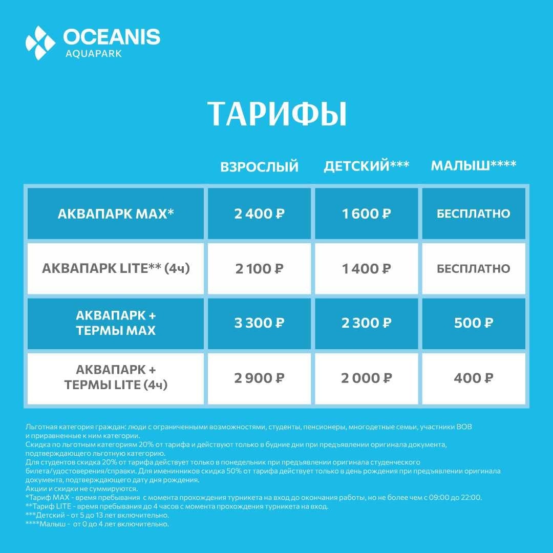 Нижегородский аквапарк океанис цены