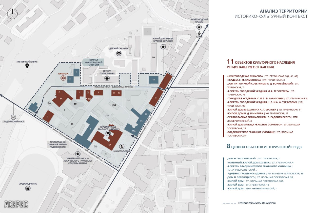 Ситуационный план имущественного комплекса улицы Грузинской разработан в  Нижнем Новгороде | Открытый Нижний