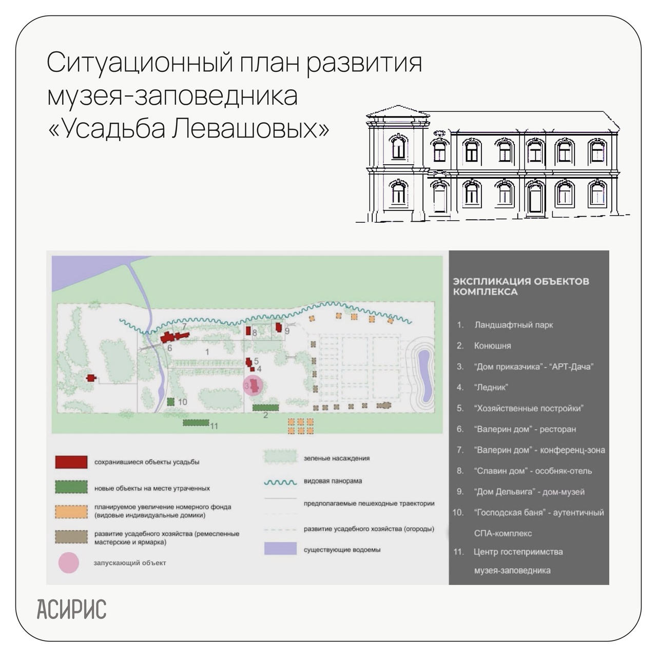 Туристический кластер с АРТ-дачей и СПА-комплексом создадут в Воскресенском  округе | Открытый Нижний