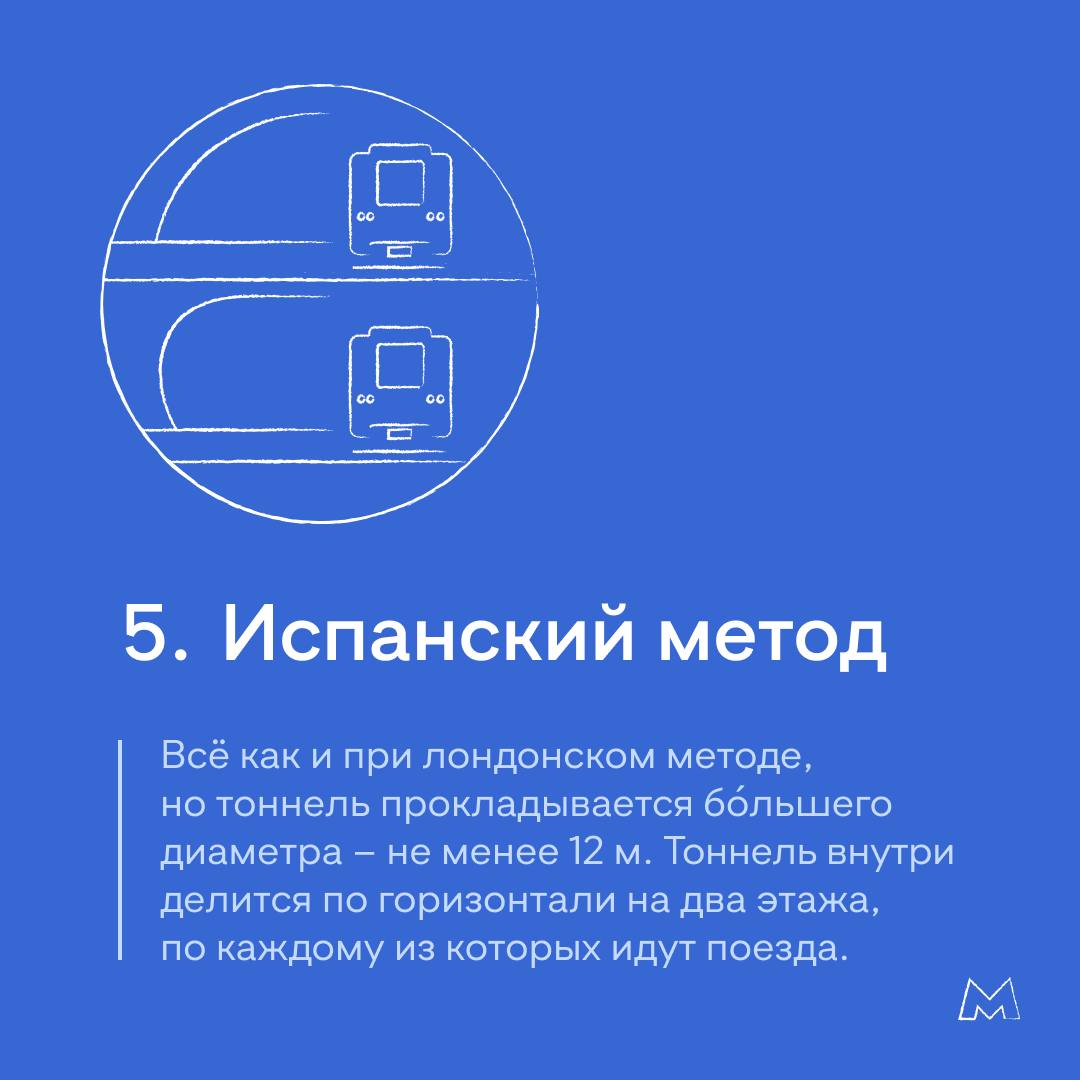 Новые станции метро в Нижнем Новгороде возводят по «лондонской» методике |  28.11.2023 | Нижний Новгород - БезФормата