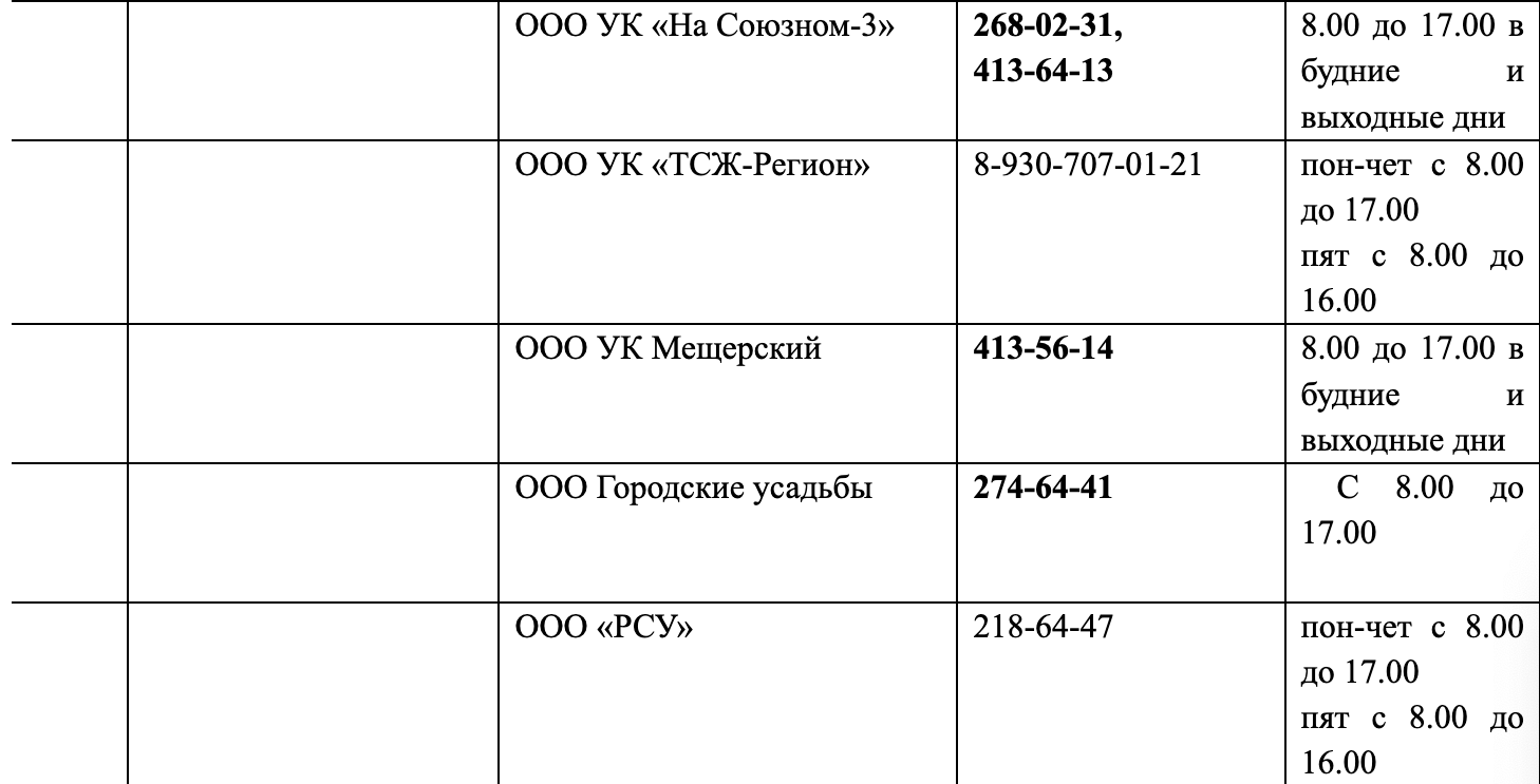 Горячие линии» по пуску тепла работают в Нижнем Новгороде | 21.09.2022 | Нижний  Новгород - БезФормата