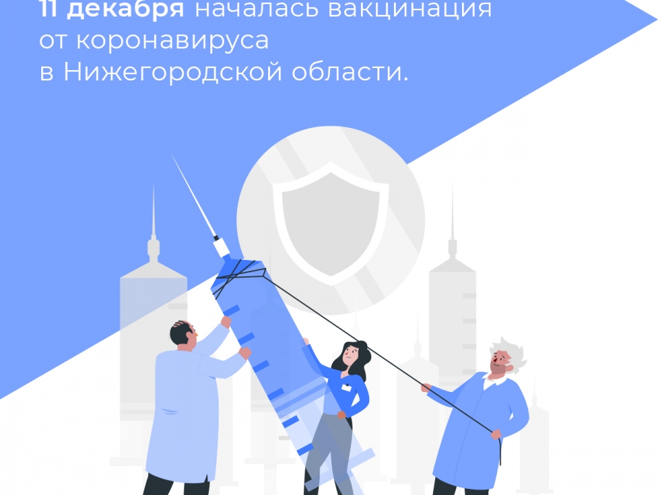 Image for 362 медработника Нижегородской области сделали прививки от COVID-19